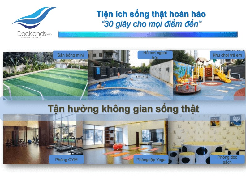 dự án docklands